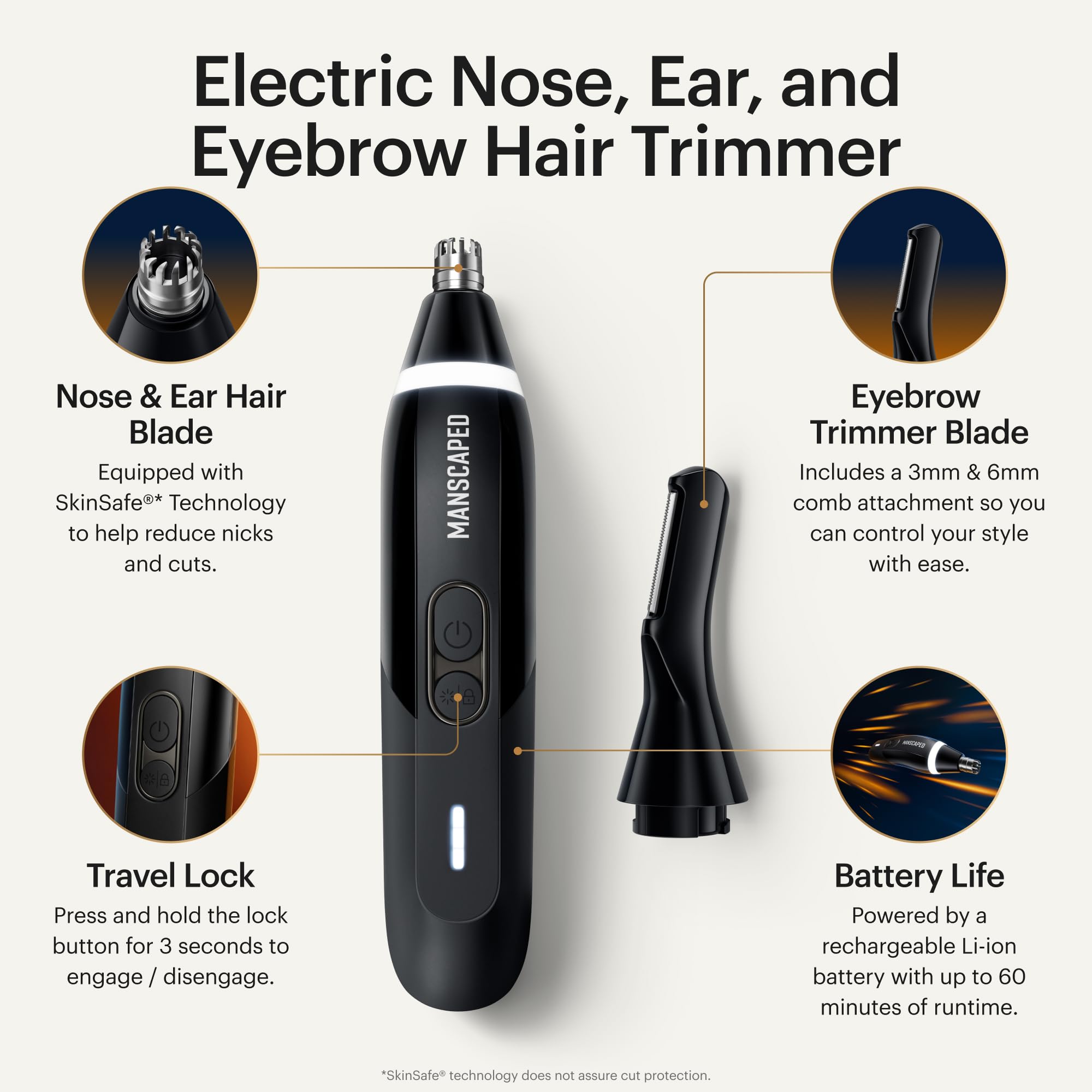 Amazon | MANSCAPED ドームシェーバー PROヘッドシェーバー ハゲ男性